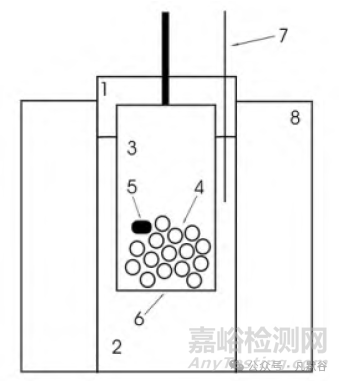 口服固體制劑體外溶出度測(cè)試方法的應(yīng)用探討、