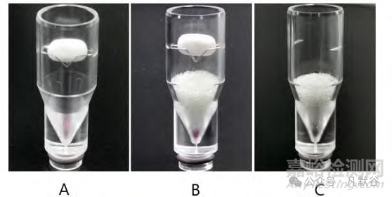 口服固體制劑體外溶出度測(cè)試方法的應(yīng)用探討