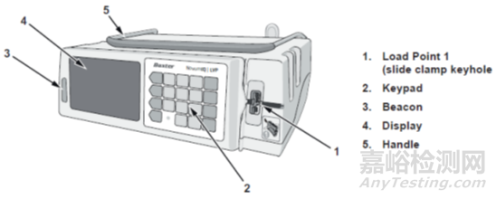 FDA警示百特輸液泵存在新安全風(fēng)險(xiǎn)，已致2死79重傷