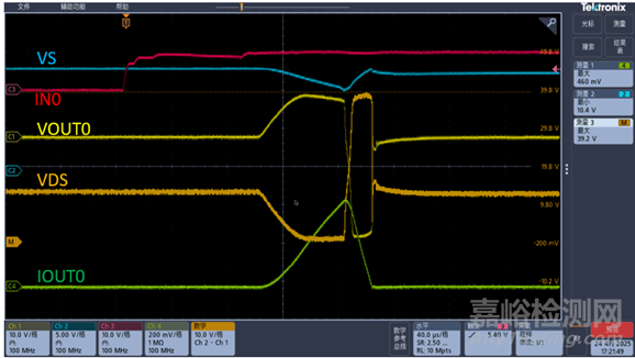 垂直單晶工藝在高邊驅(qū)動(dòng)芯片過(guò)流和過(guò)溫保護(hù)中的作用