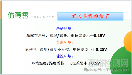 影響屏蔽體屏蔽效能的4個(gè)關(guān)鍵因素