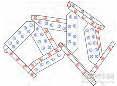 涂料用膨潤(rùn)土及其標(biāo)準(zhǔn)簡(jiǎn)介