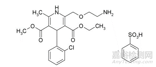 磺酸酯類基因毒雜質(zhì)常用檢測方法