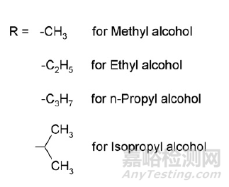 磺酸酯類基因毒雜質(zhì)常用檢測方法