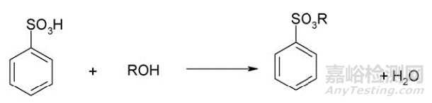 磺酸酯類基因毒雜質(zhì)常用檢測方法