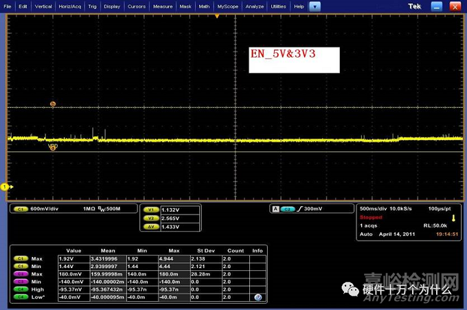 三極管SOT23封裝導(dǎo)致低溫高濕電路失效分析案例