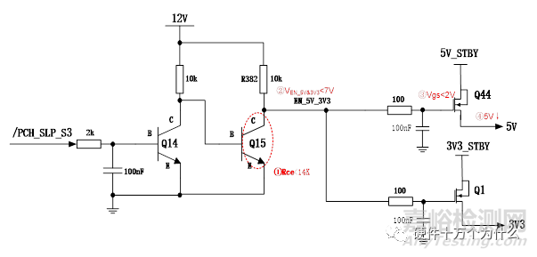 三極管SOT23封裝導(dǎo)致低溫高濕電路失效分析案例