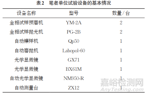鋼材晶粒度評級的人工智能研究和應(yīng)用