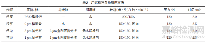 鋼材晶粒度評級的人工智能研究和應(yīng)用