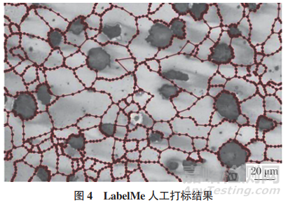 鋼材晶粒度評級的人工智能研究和應(yīng)用