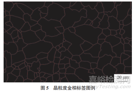 鋼材晶粒度評級的人工智能研究和應(yīng)用