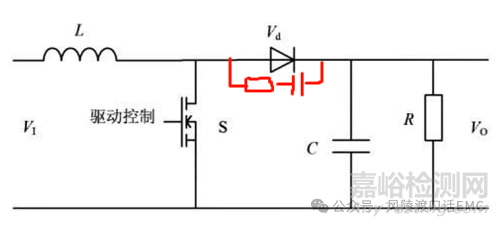 二極管寄生振蕩的改善方法