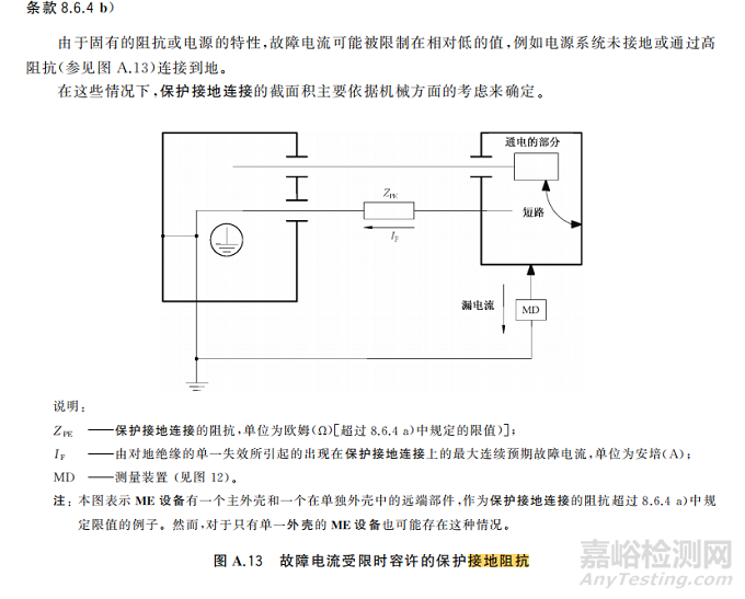 有源醫(yī)療器械的安規(guī)三項(xiàng)是什么？
