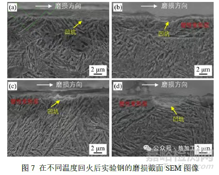 中碳低合金超高強(qiáng)韌耐磨鋼的熱處理工藝與組織性能