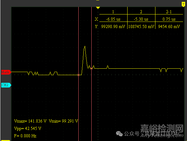 二極管選型技巧