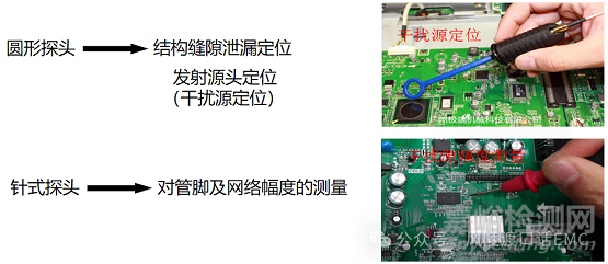 汽車電子產(chǎn)品輻射發(fā)射問題調(diào)試案例