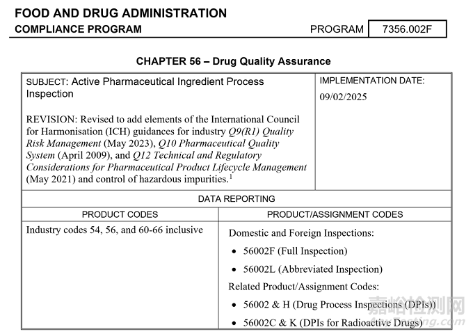 FDA發(fā)布《API GMP檢查指南》