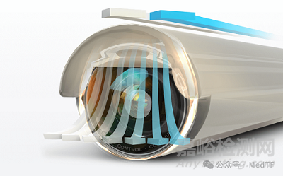 【創(chuàng)新醫(yī)械】OpClear：腹腔鏡清洗鞘，時刻保持鏡頭清晰