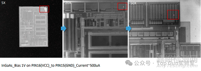 快速定位芯片失效故障根因的秘訣