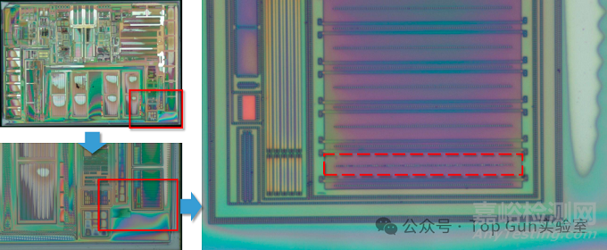 快速定位芯片失效故障根因的秘訣