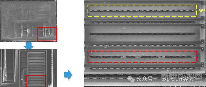 快速定位芯片失效故障根因的秘訣