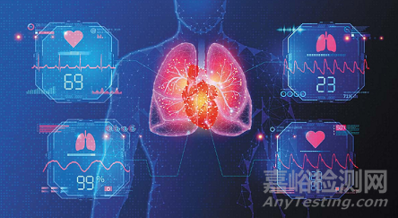 FDA批準(zhǔn)的13款心臟領(lǐng)域最新AI產(chǎn)品