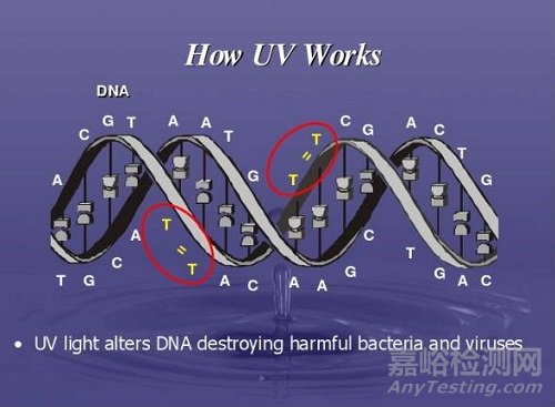 紫外燈使用規(guī)范