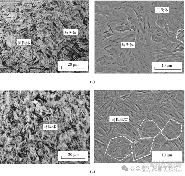 奧氏體變形對鋼連續(xù)冷卻相變行為的影響