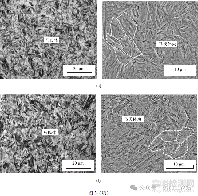 奧氏體變形對鋼連續(xù)冷卻相變行為的影響