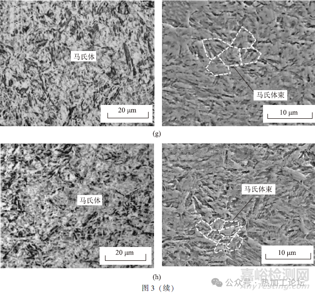 奧氏體變形對鋼連續(xù)冷卻相變行為的影響
