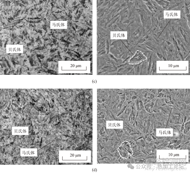 奧氏體變形對鋼連續(xù)冷卻相變行為的影響