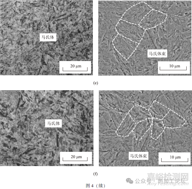 奧氏體變形對鋼連續(xù)冷卻相變行為的影響