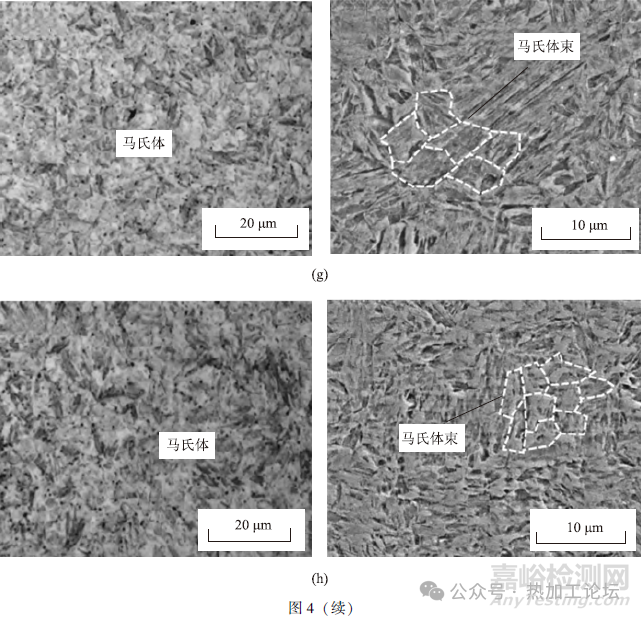 奧氏體變形對鋼連續(xù)冷卻相變行為的影響