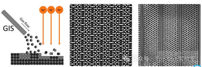 先進(jìn)的自動(dòng)化高精度芯片去層技術(shù)