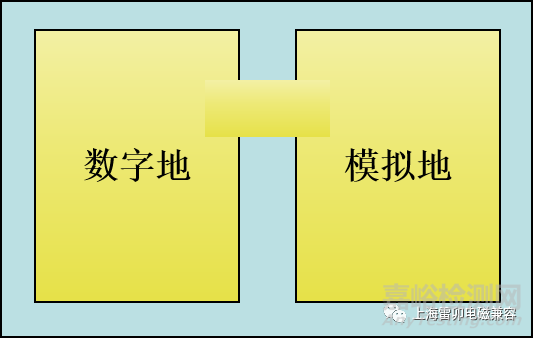 電路設(shè)計中接地常見問題與連接方法