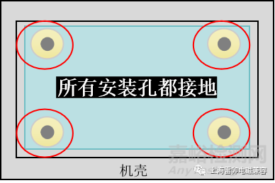 電路設(shè)計中接地常見問題與連接方法
