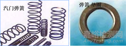常見金屬材料解析
