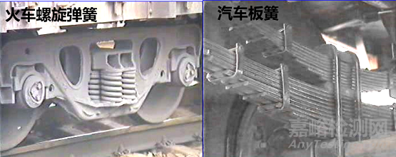 常見金屬材料解析