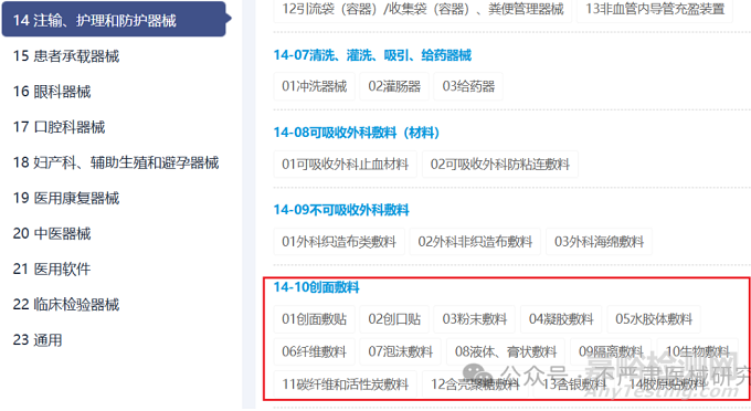 二類敷料注冊為什么要做抑菌試驗？