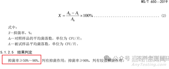 二類敷料注冊為什么要做抑菌試驗？
