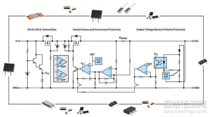 一種簡(jiǎn)單的方法可以保護(hù)電源設(shè)計(jì)免受故障影響
