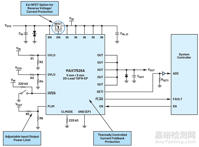 一種簡(jiǎn)單的方法可以保護(hù)電源設(shè)計(jì)免受故障影響