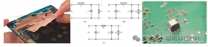 信號走線長度對輻射發(fā)射的影響