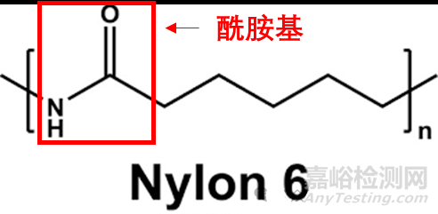 塑料的泊松比、彈性模量與剪切模量的區(qū)別與力學(xué)分析應(yīng)用