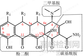 RP-HPLC分析方法開發(fā)中金屬“絡(luò)合效應(yīng)”及應(yīng)對方法