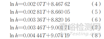 5182鋁合金板材熱軋過程接觸熱交換系數(shù)等效測試方法