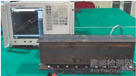 基于壓電阻抗技術(shù)的工字形鋼梁局部損傷識(shí)別方法