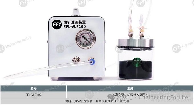 水凝膠微針制備指南