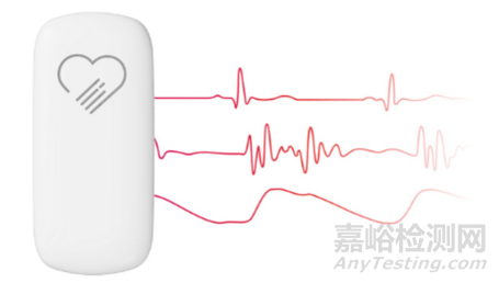 首款“三合一”無創(chuàng)心臟監(jiān)測設(shè)備獲批FDA