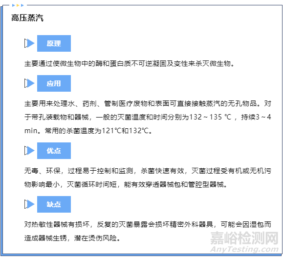 如何確定醫(yī)療器械的滅菌方法？